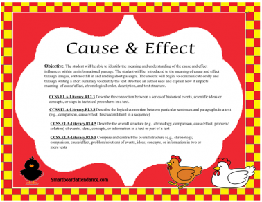 Cause and Effect Complete Smartboard Lesson for the Core Content Standards